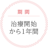 期間 | 治療開始から1年間